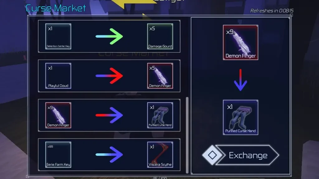 The Cursed Market trading system